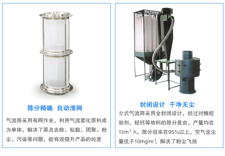 氣流篩專篩不好篩分物料：靜電、微粉等，產量大、無粉塵污染