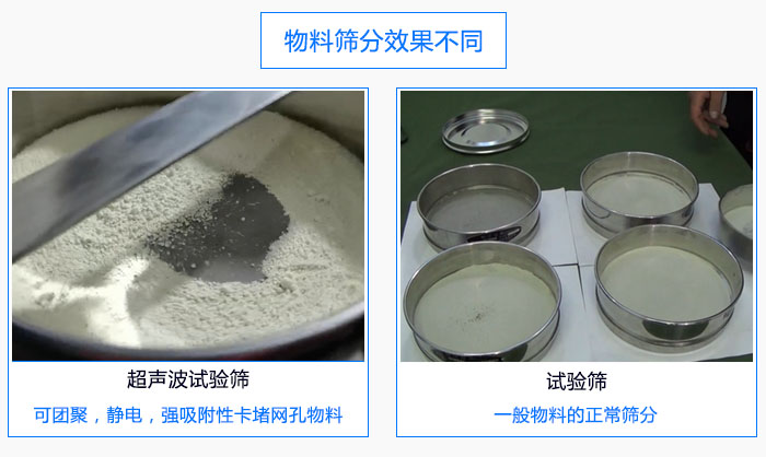 超聲波試驗篩與普通試驗篩篩分物料效果